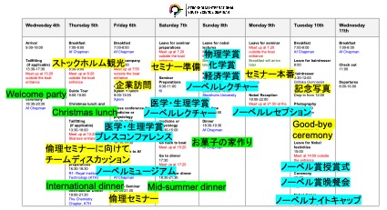 ストックホルム国際青年科学セミナー ジャパンプライズ Japan Prize 日本国際賞