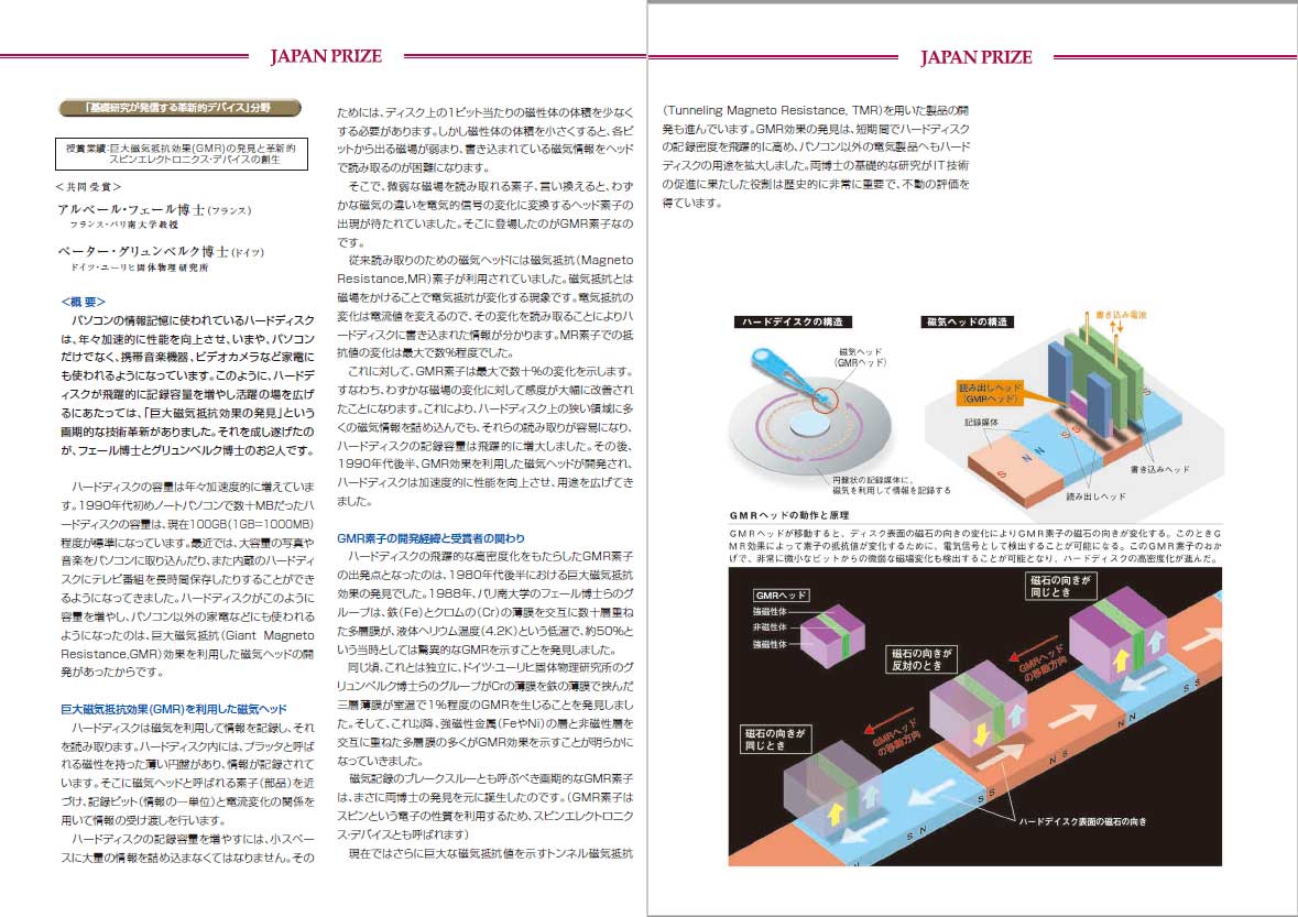 業績画像