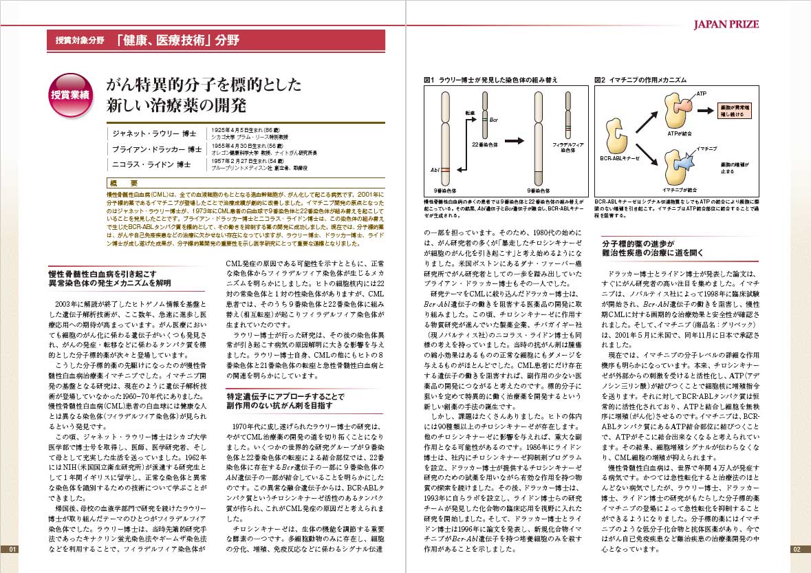 業績画像