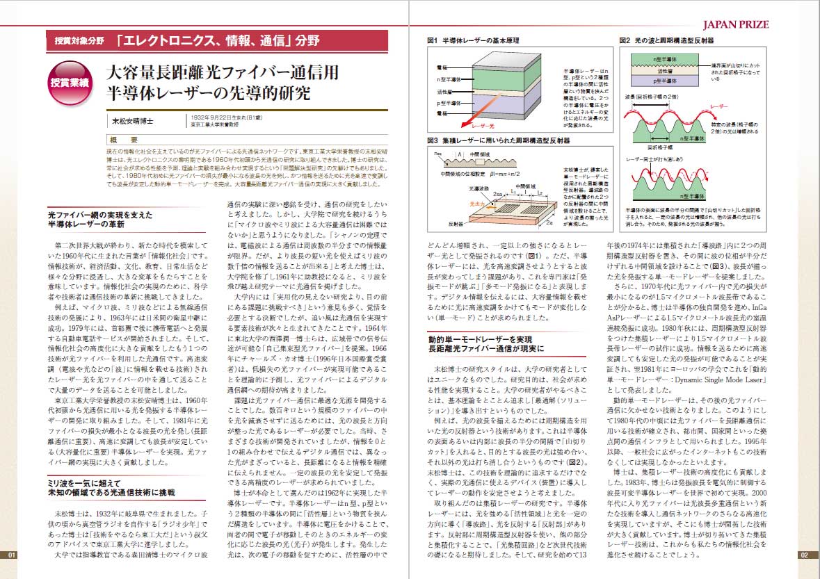 業績画像