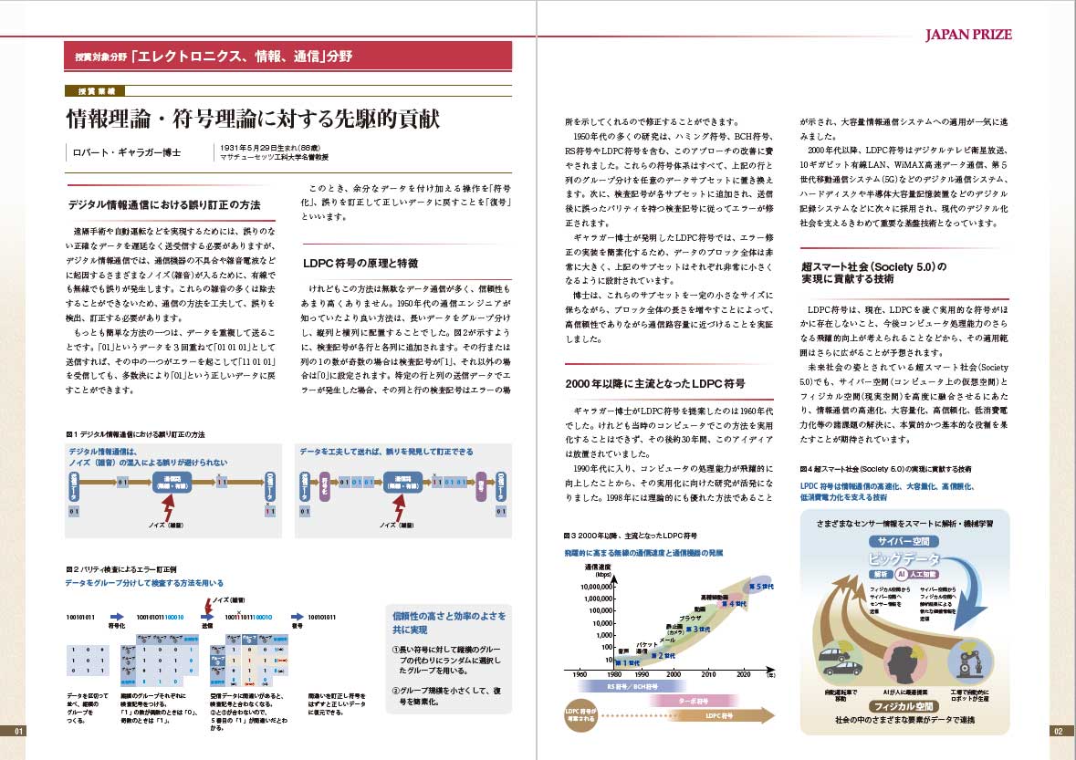 業績画像