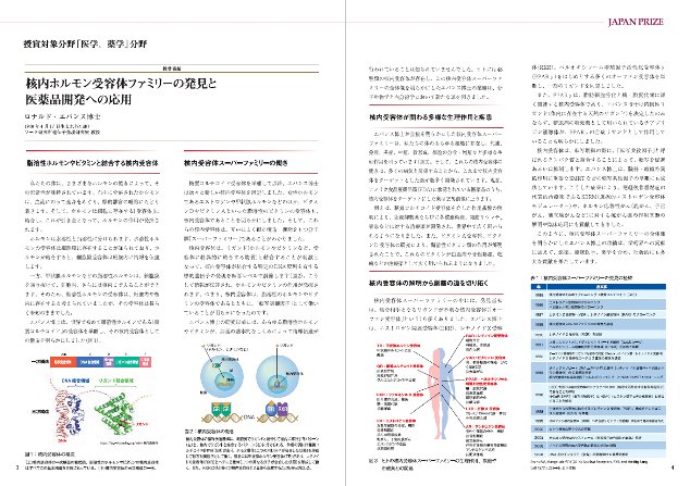 業績画像