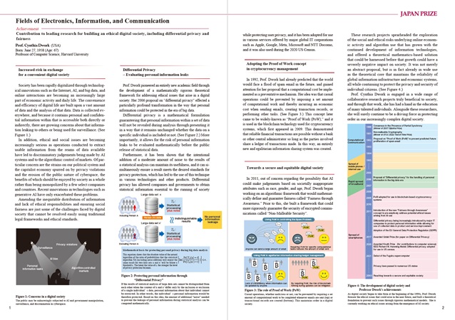 Outline of Achievements